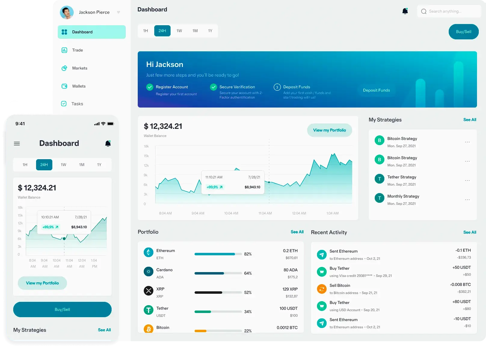Salik إدارة استثمار